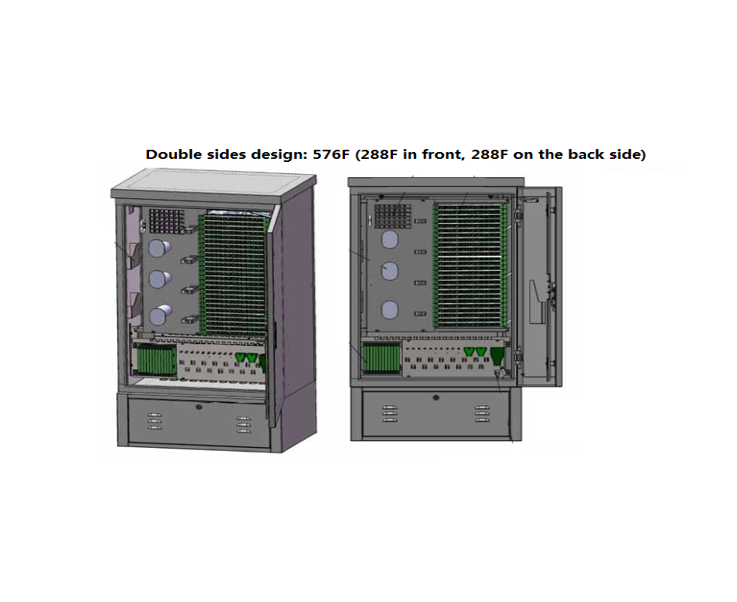 KDPA General Fiber Optic Splice Cabinet 144c/288c/576c/1152c - Image 2