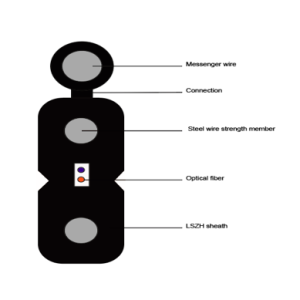 KDPA Drop with Messenger