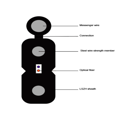 KDPA Drop with Messenger